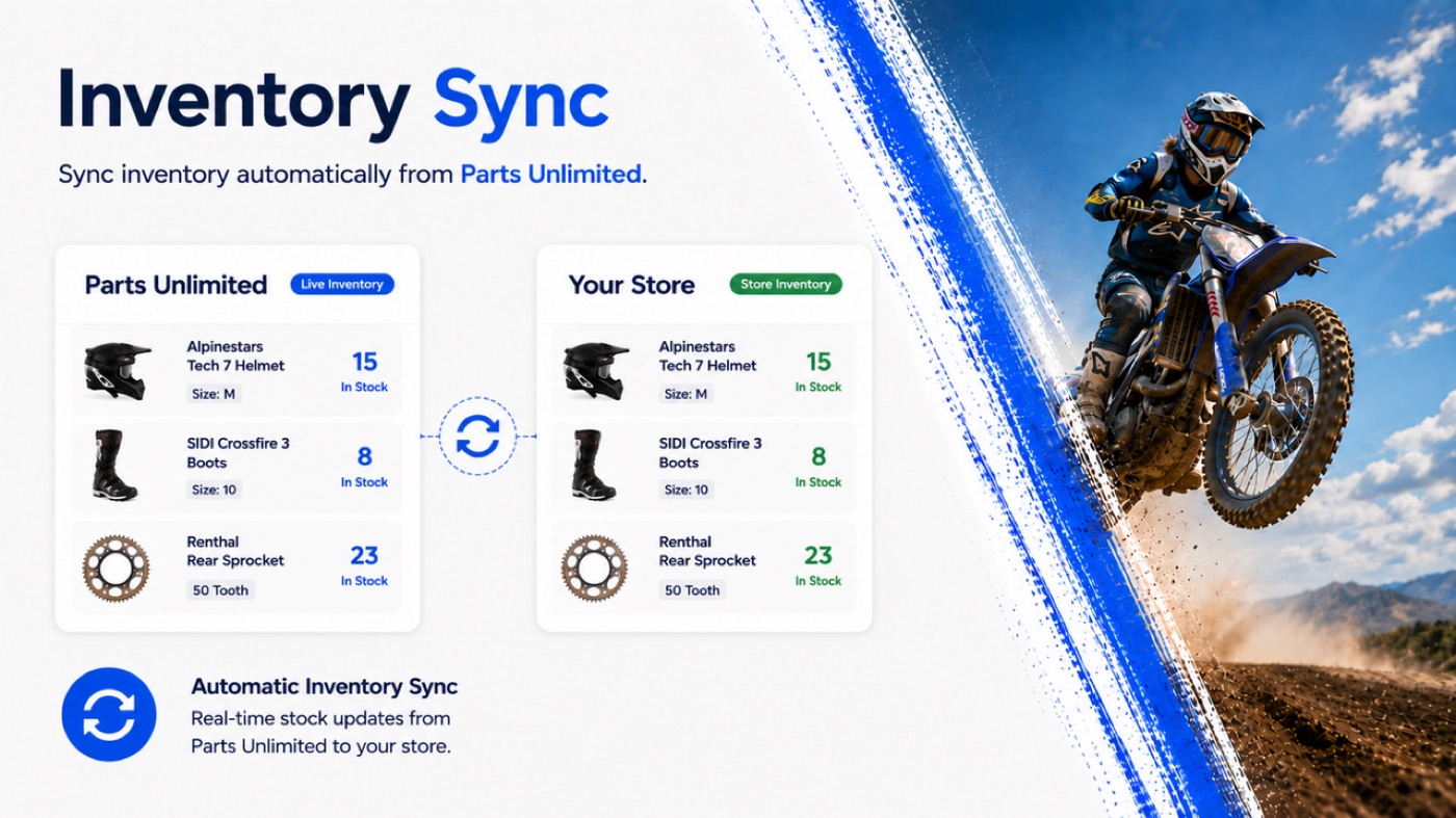 Inventory Sync: Parts Unlimited live inventory beside the store inventory with matching counts.